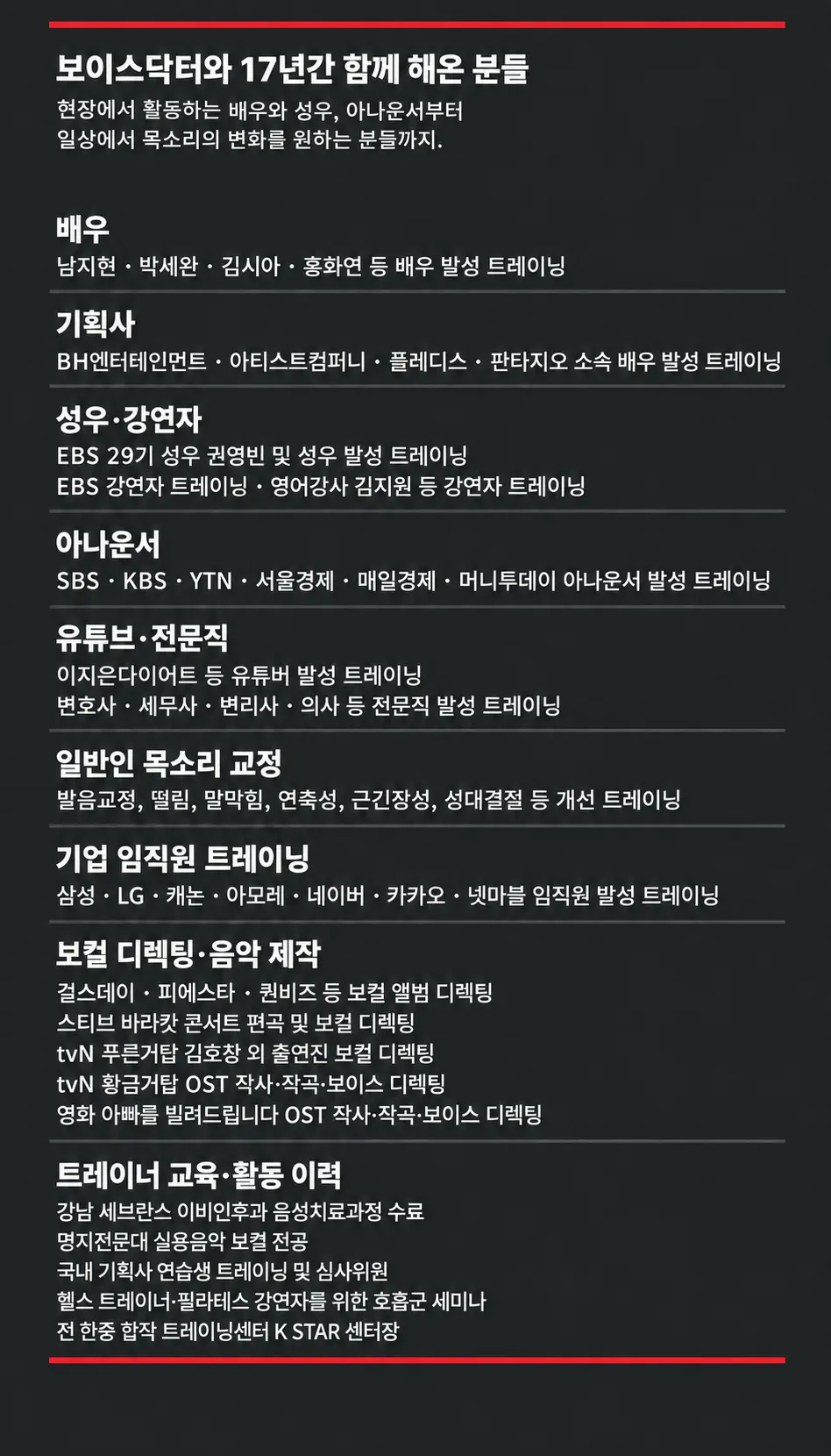 보이스닥터와 17년간 함께 해온 분들. 배우·기획사·성우·강연자·아나운서·유튜버·전문직 및 일반인 목소리 교정, 기업 임직원 트레이닝과 보컬 디렉팅·트레이너 교육 이력.